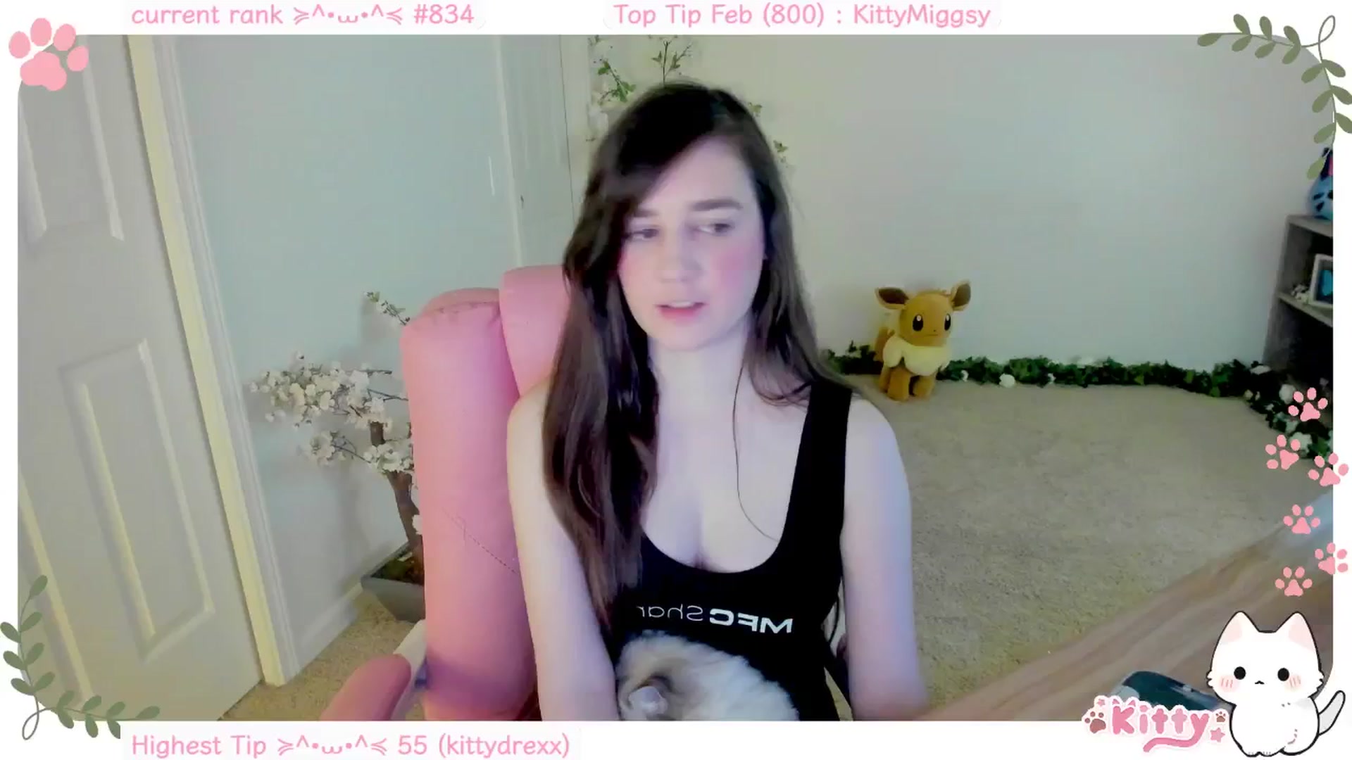 Gallery image thumbnail from Kitty's myfreecams stream on, 02/03/2025, 06:17 image 4 of 20