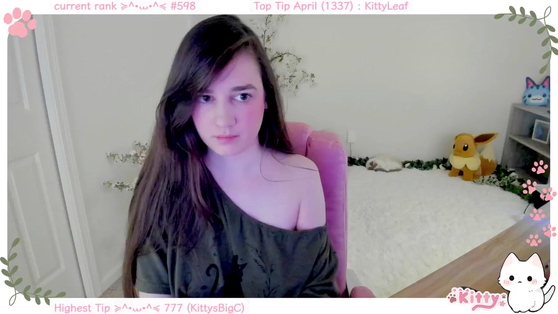 Gallery image thumbnail from Kitty's myfreecams stream on, 04/07/2025, 06:27 image 12 of 20