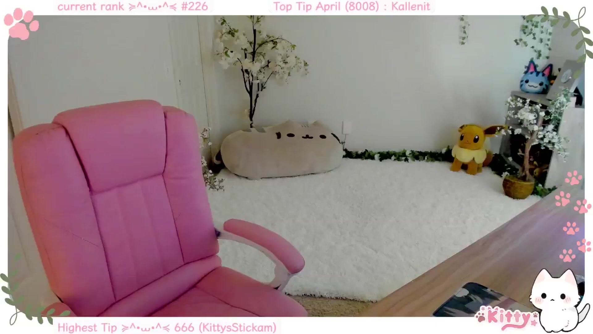 Gallery image thumbnail from Kitty's myfreecams stream on, 04/24/2025, 06:16 image 20 of 20
