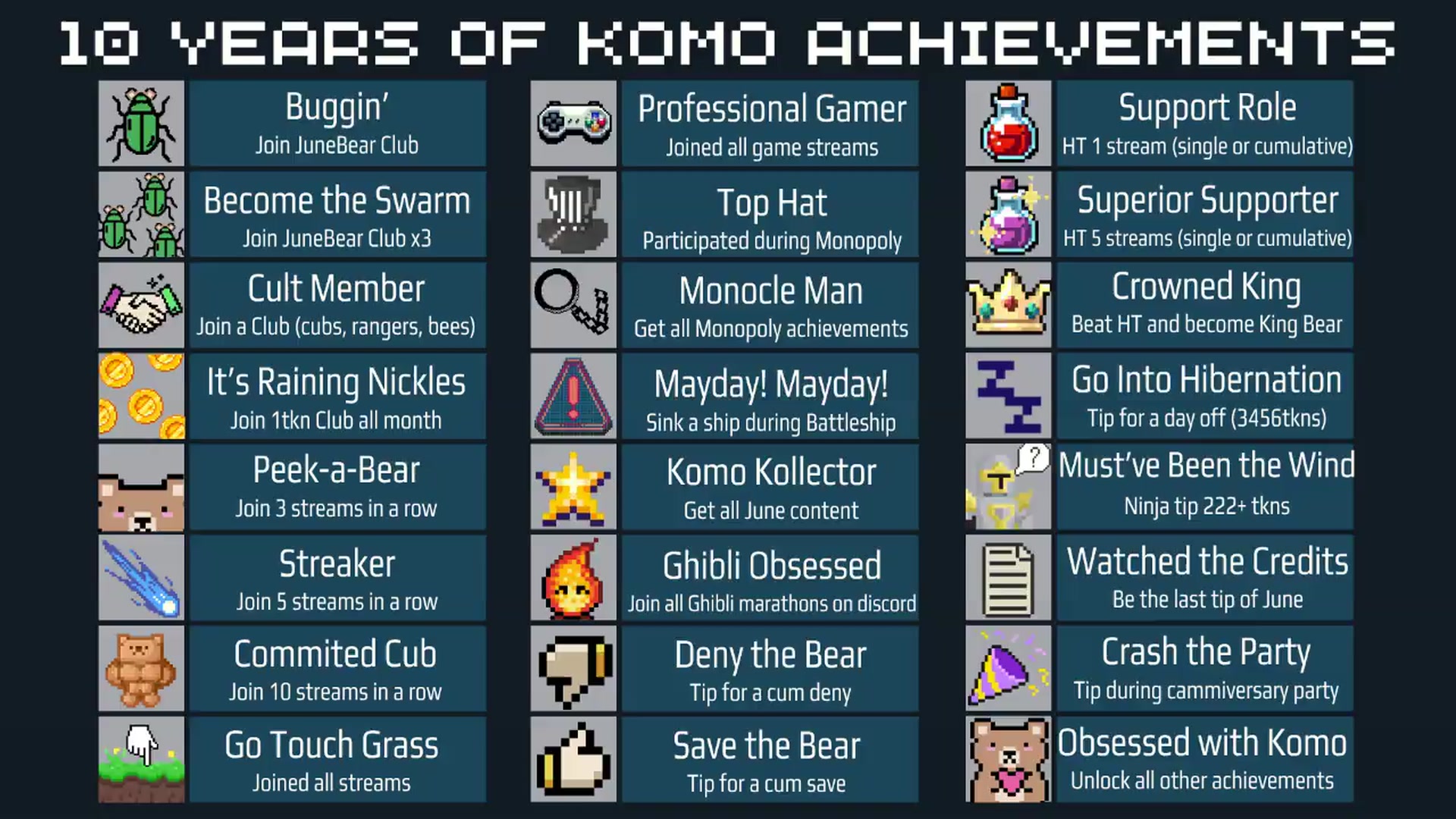 Gallery image thumbnail from KomoBear's myfreecams stream on, 06/01/2026, 08:05 image 2 of 20
