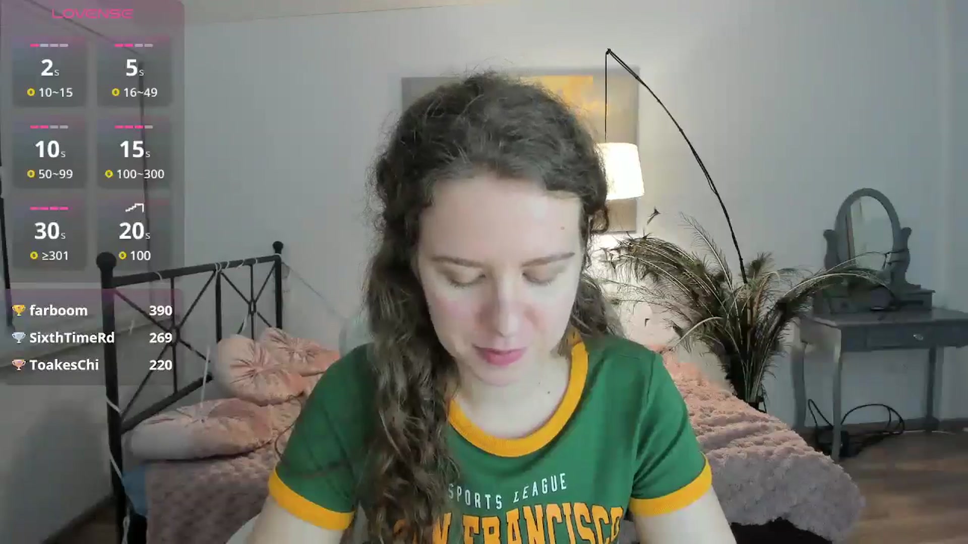 Gallery image thumbnail from LanaBelll's myfreecams stream on, 12/19/2024, 19:22 image 12 of 20