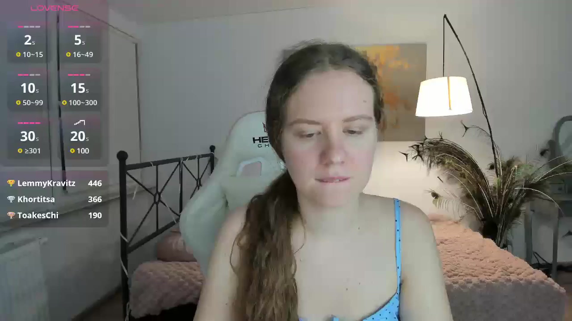 Gallery image thumbnail from LanaBelll's myfreecams stream on, 01/05/2025, 16:50 image 4 of 20