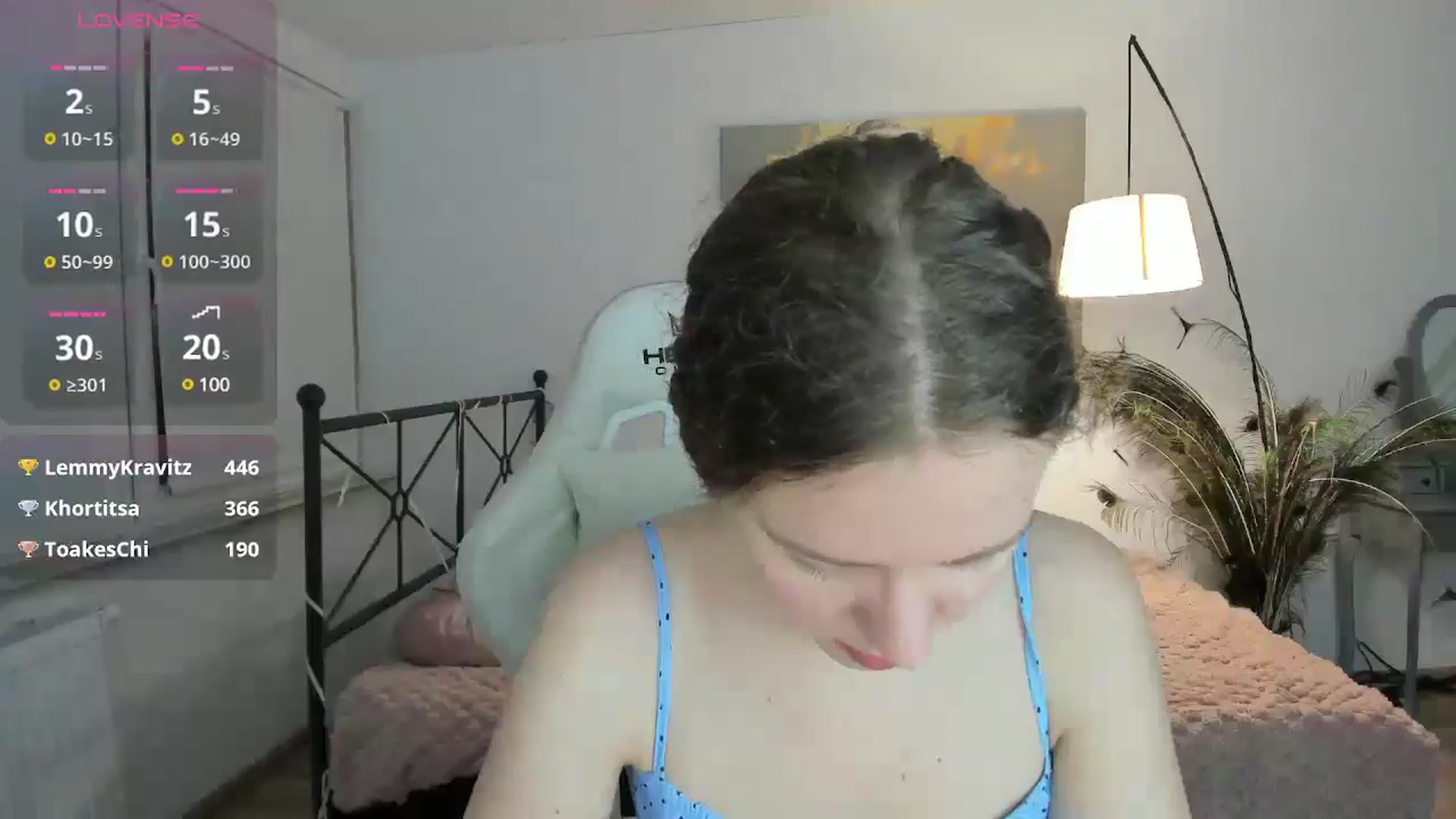 Gallery image thumbnail from LanaBelll's myfreecams stream on, 01/05/2025, 16:50 image 3 of 20