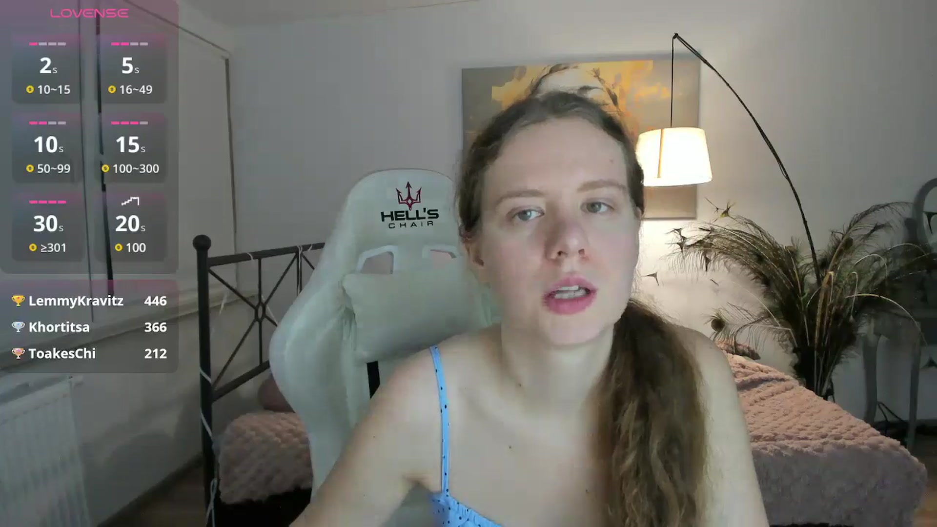 Gallery image thumbnail from LanaBelll's myfreecams stream on, 01/05/2025, 18:48 image 3 of 20