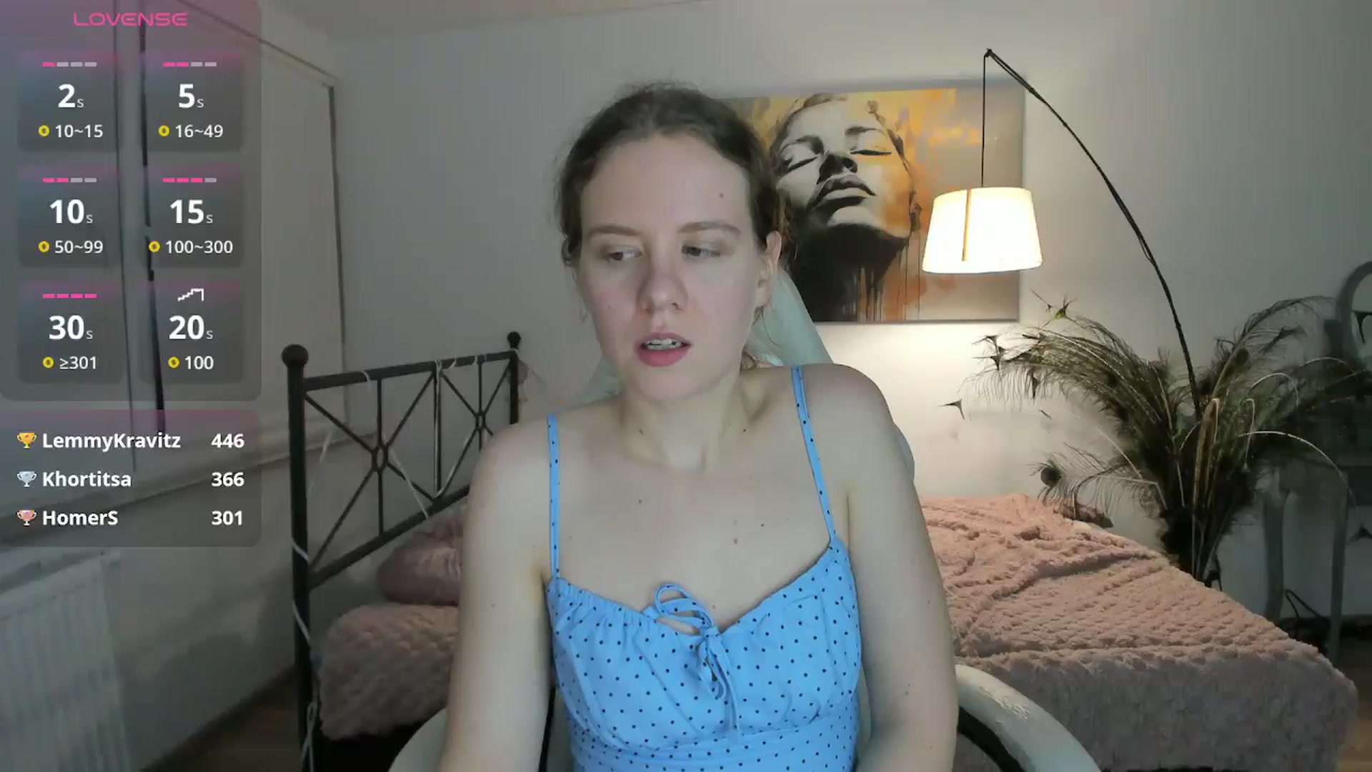 Gallery image thumbnail from LanaBelll's myfreecams stream on, 01/05/2025, 18:48 image 19 of 20