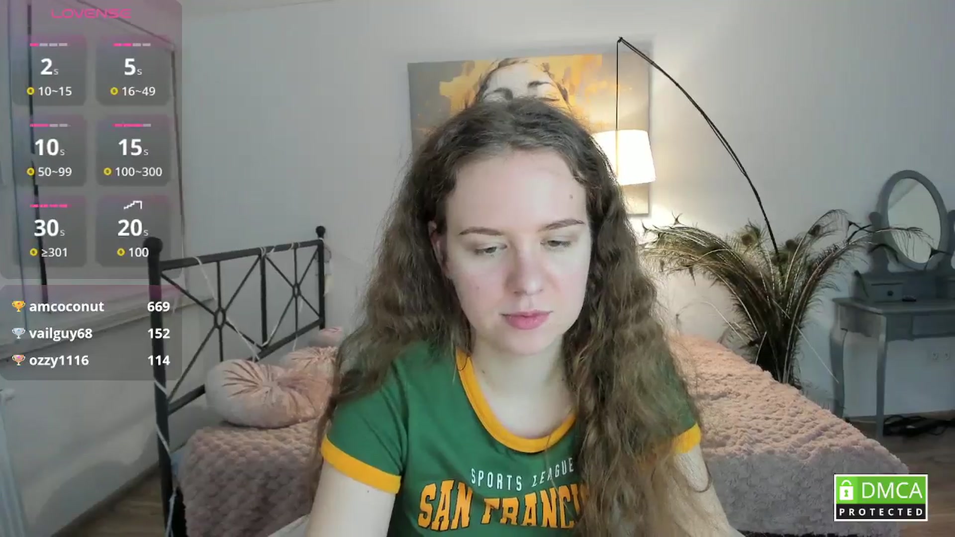 Gallery image thumbnail from LanaBelll's myfreecams stream on, 02/16/2025, 19:52 image 2 of 20