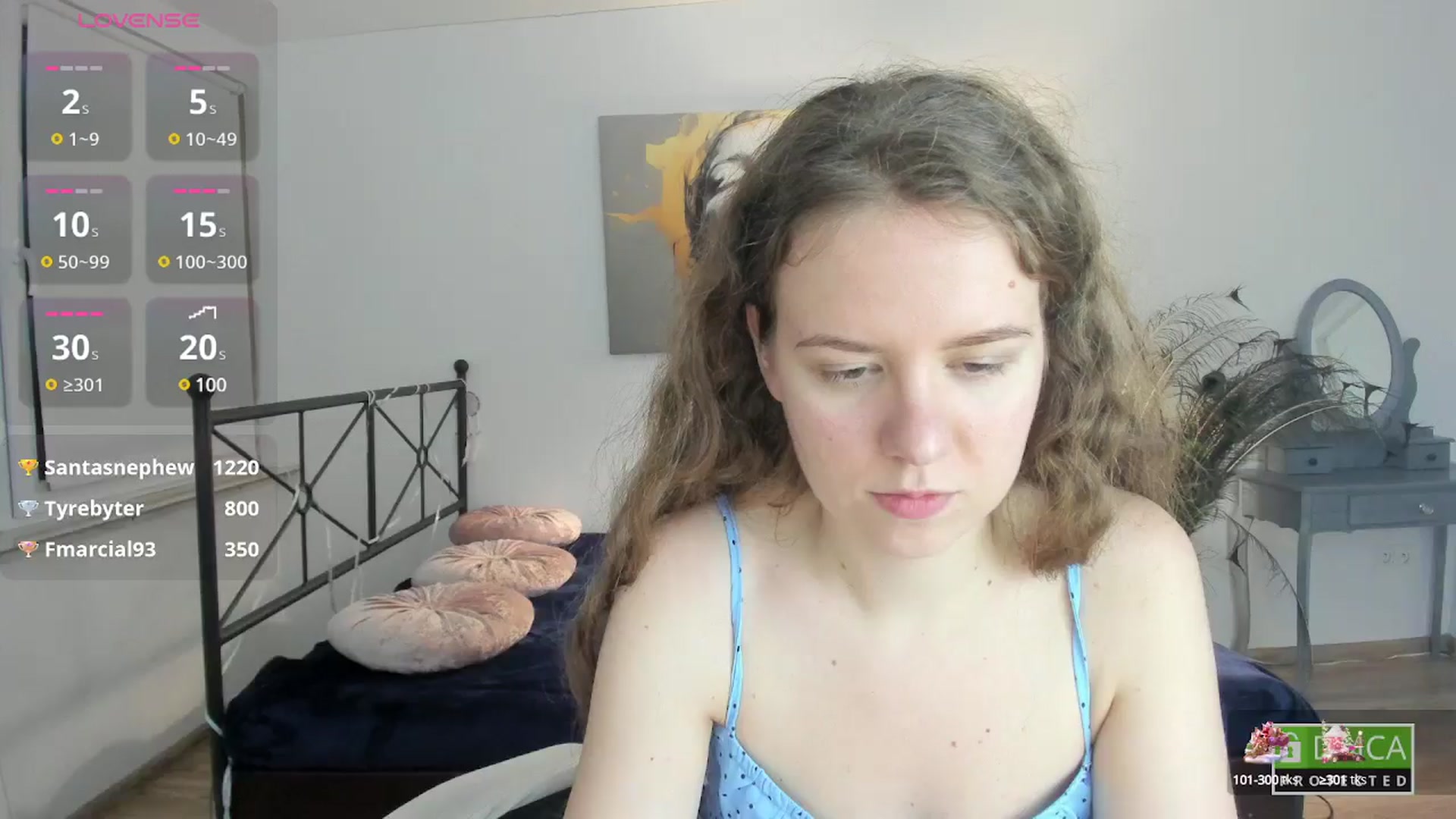 Gallery image thumbnail from LanaBelll's myfreecams stream on, 02/23/2025, 21:30 image 11 of 20