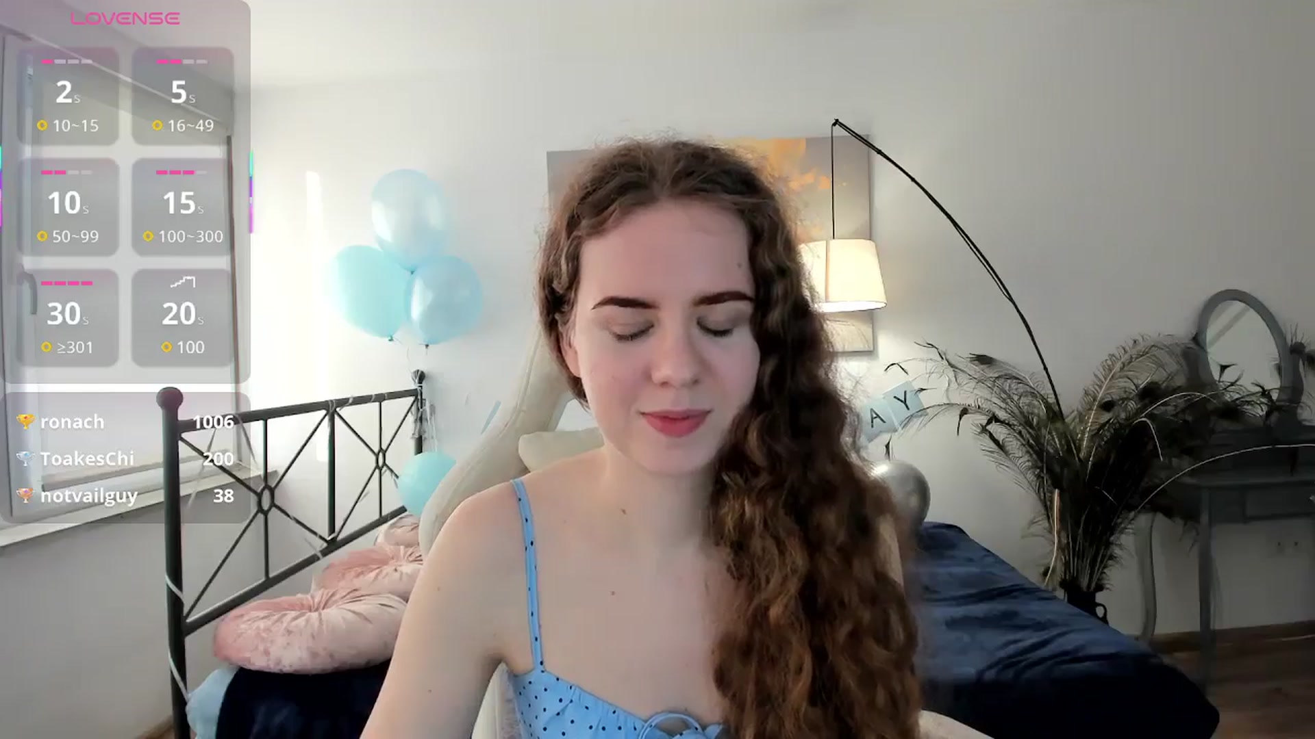 Gallery image thumbnail from LanaBelll's myfreecams stream on, 04/29/2025, 18:30 image 2 of 20