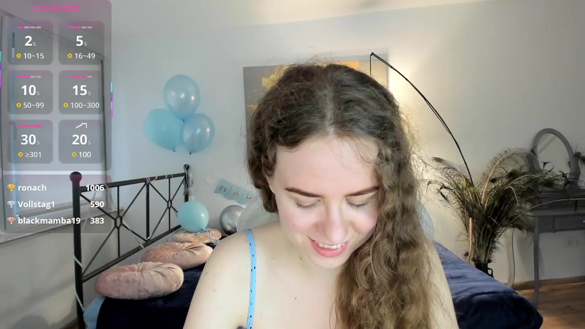 Gallery image thumbnail from LanaBelll's myfreecams stream on, 04/29/2025, 18:30 image 15 of 20