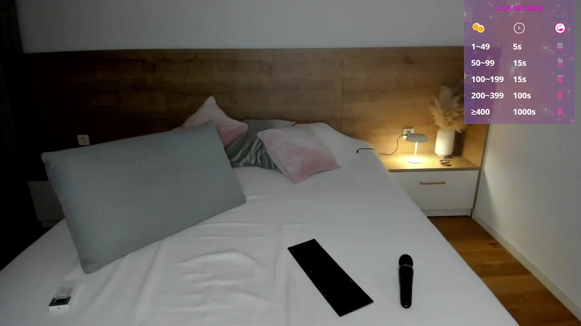 Gallery image thumbnail from Lara_xo's myfreecams stream on, 09/27/2024, 20:40 image 7 of 20