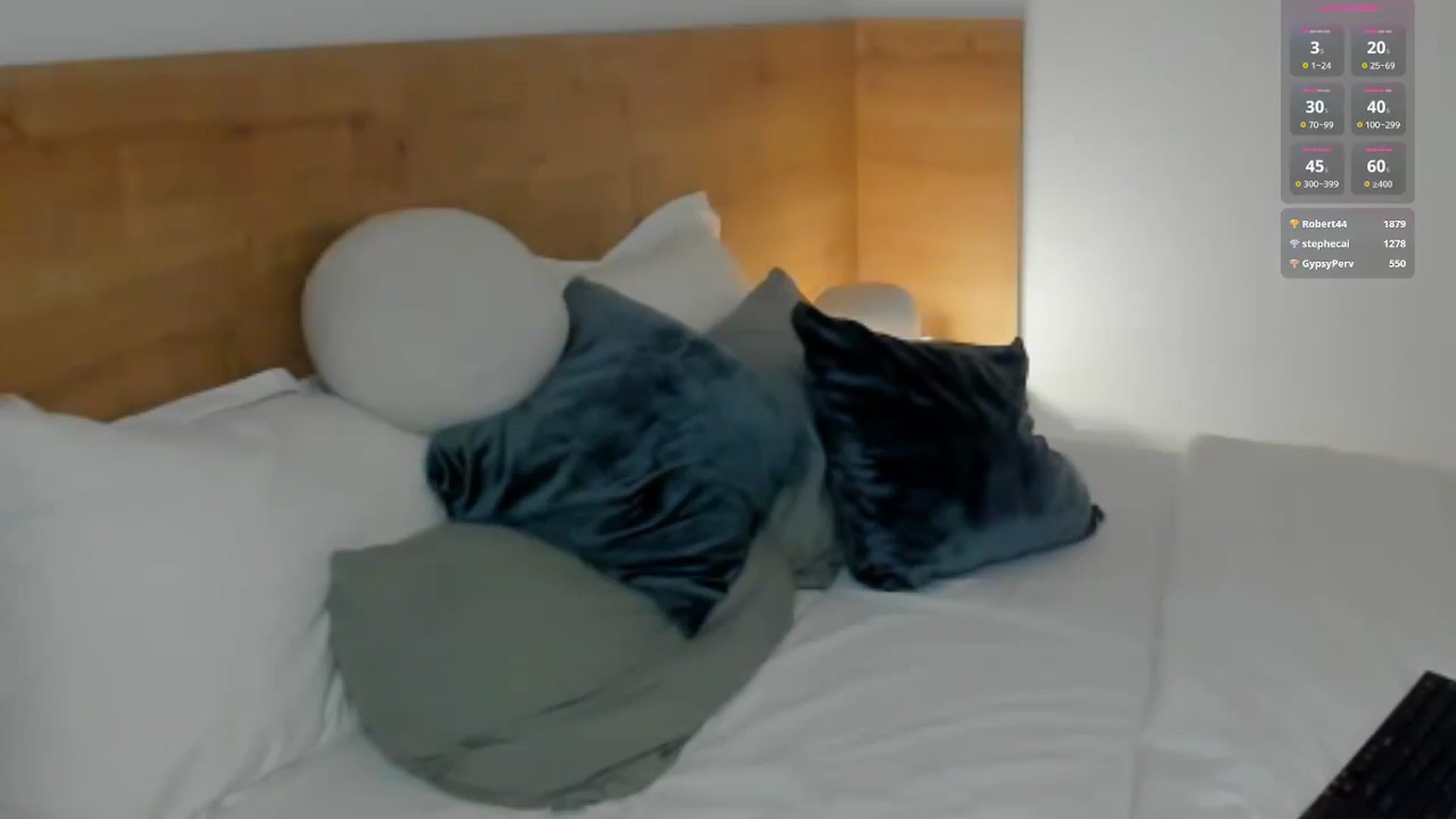 Gallery image thumbnail from Lara_xo's myfreecams stream on, 05/09/2025, 19:08 image 15 of 20