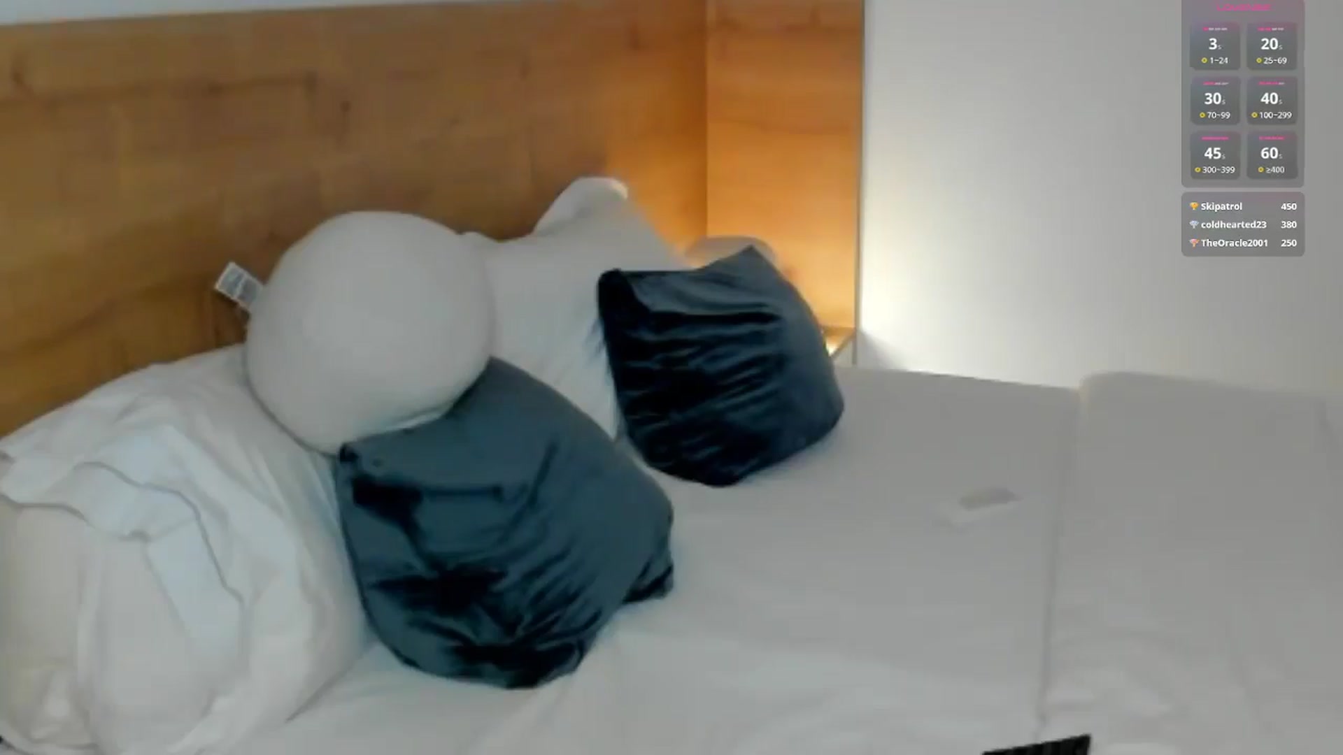 Gallery image thumbnail from Lara_xo's myfreecams stream on, 05/11/2025, 16:40 image 15 of 20