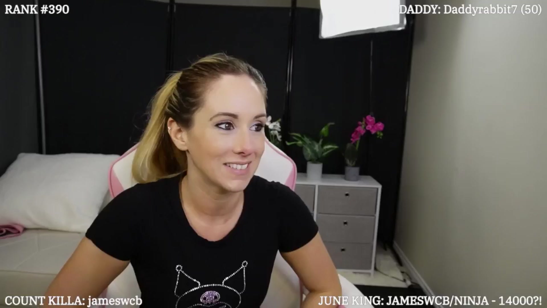 Gallery image thumbnail from LexiHub's myfreecams stream on, 06/25/2024, 19:34 image 8 of 20