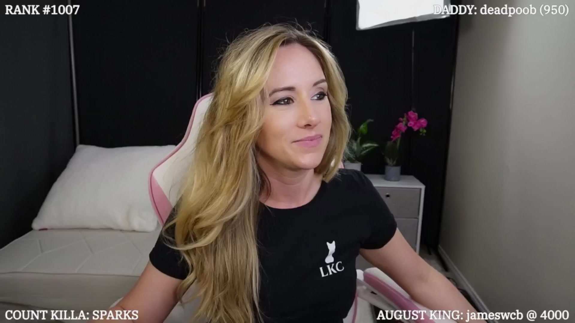 Gallery image thumbnail from LexiHub's myfreecams stream on, 08/31/2024, 02:45 image 2 of 20