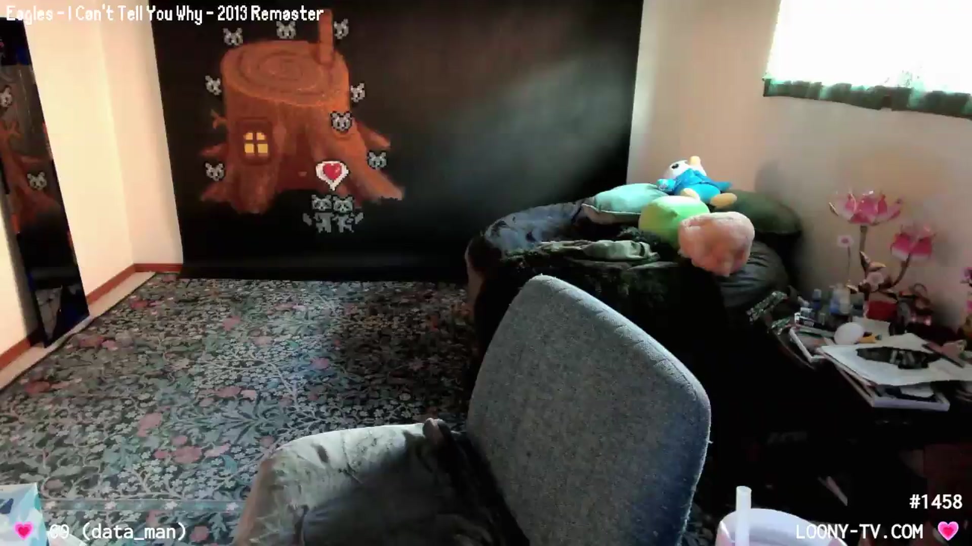 Gallery image thumbnail from LoonyTV's myfreecams stream on, 08/17/2026, 23:21 image 4 of 20