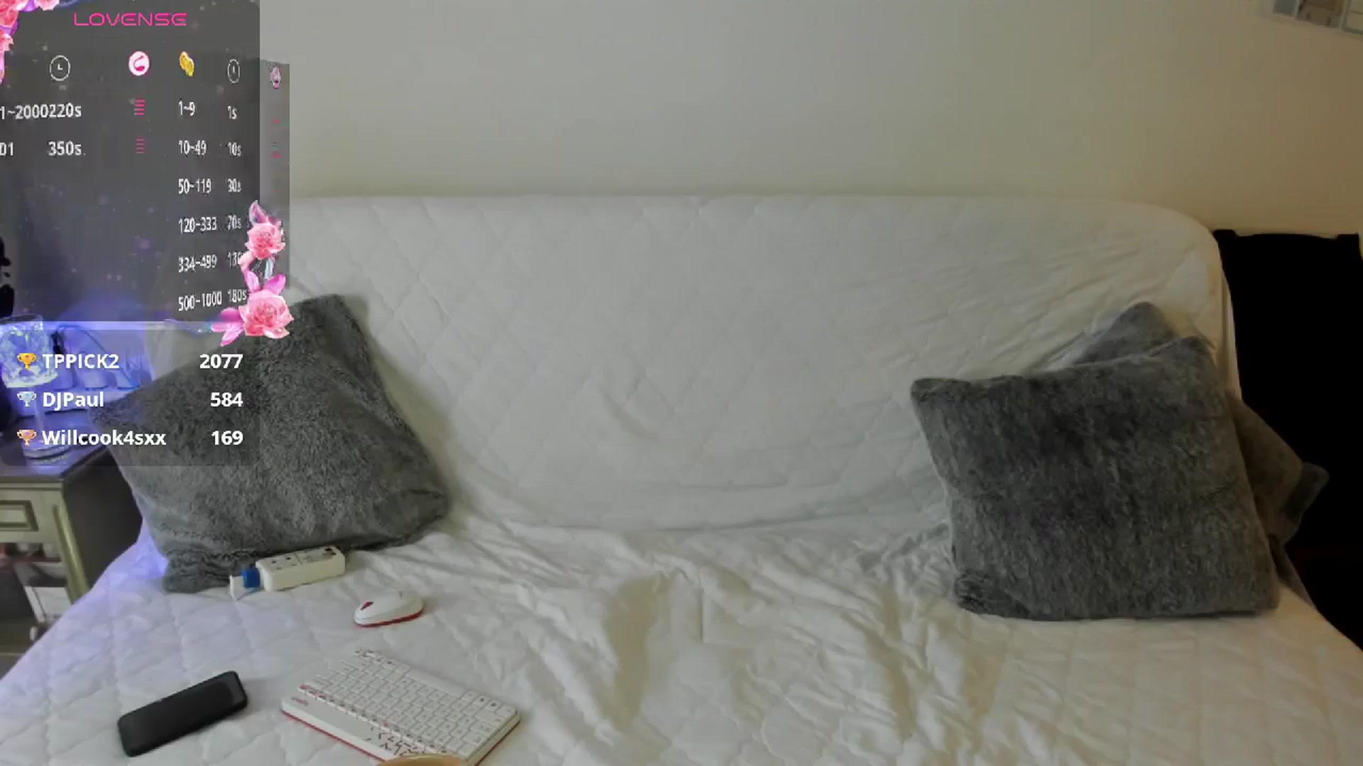Gallery image thumbnail from Lust4Jen's myfreecams stream on, 04/10/2025, 11:28 image 19 of 20