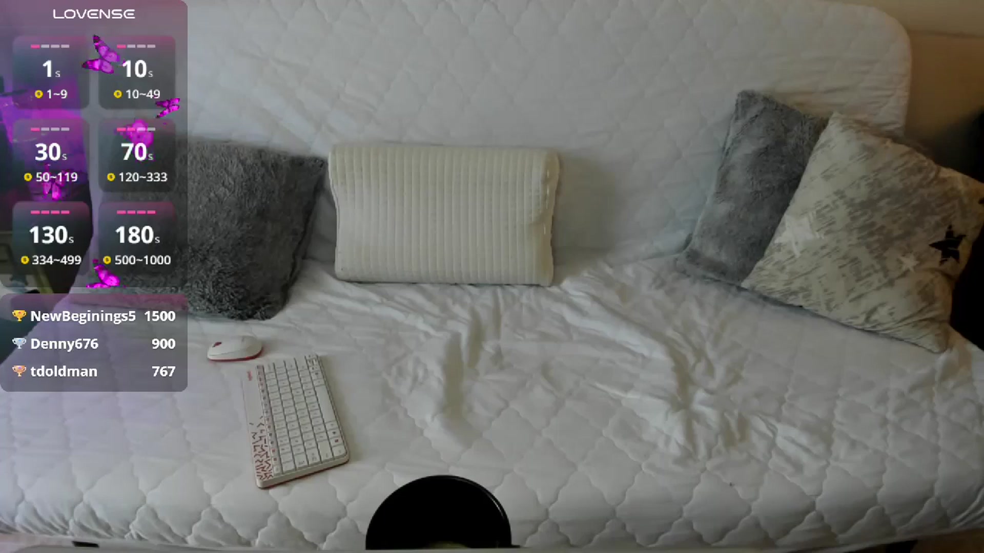 Gallery image thumbnail from Lust4Jen's myfreecams stream on, 05/10/2025, 13:03 image 19 of 20