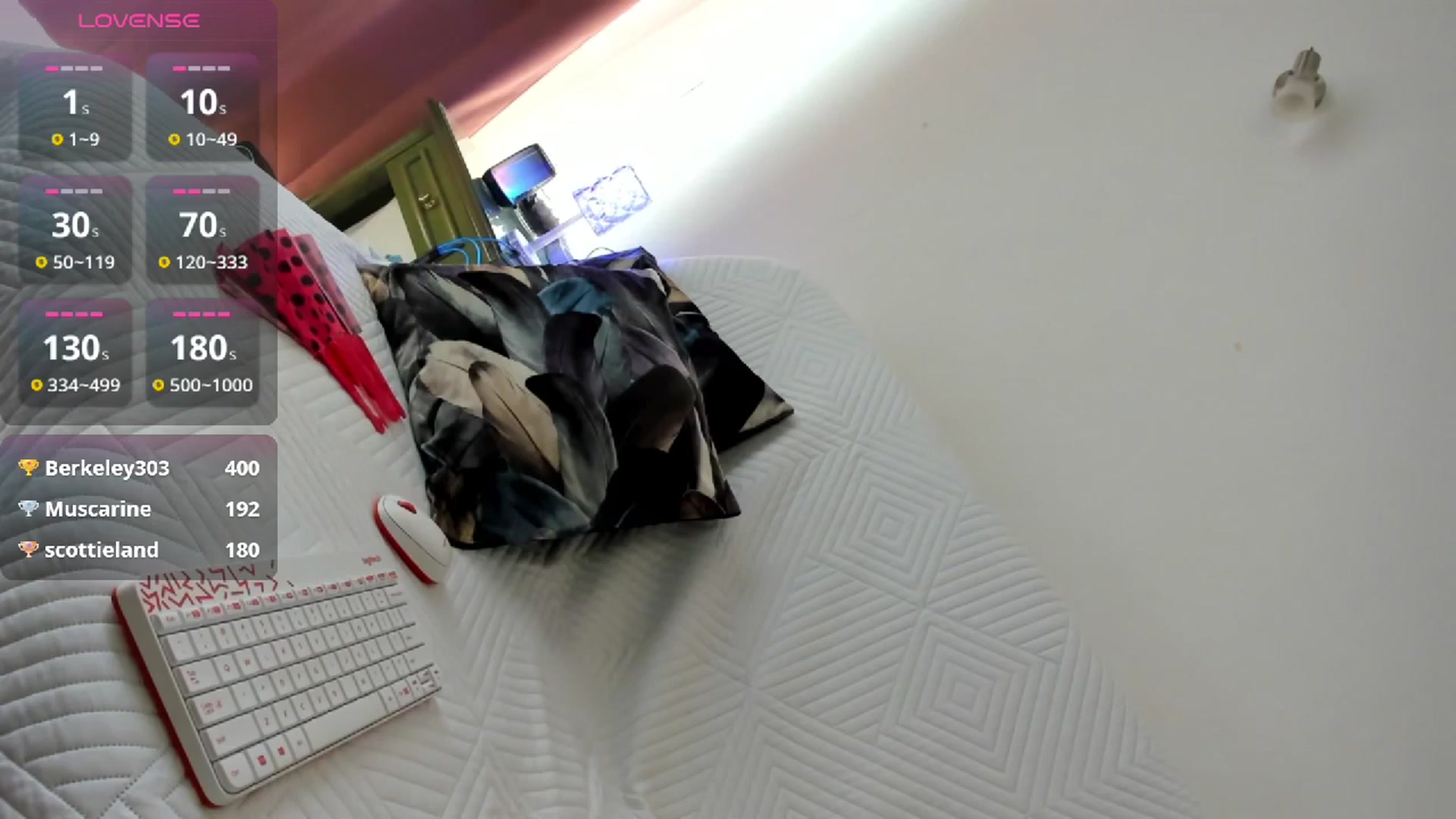Gallery image thumbnail from Lust4Jen's myfreecams stream on, 06/25/2025, 15:32 image 17 of 20