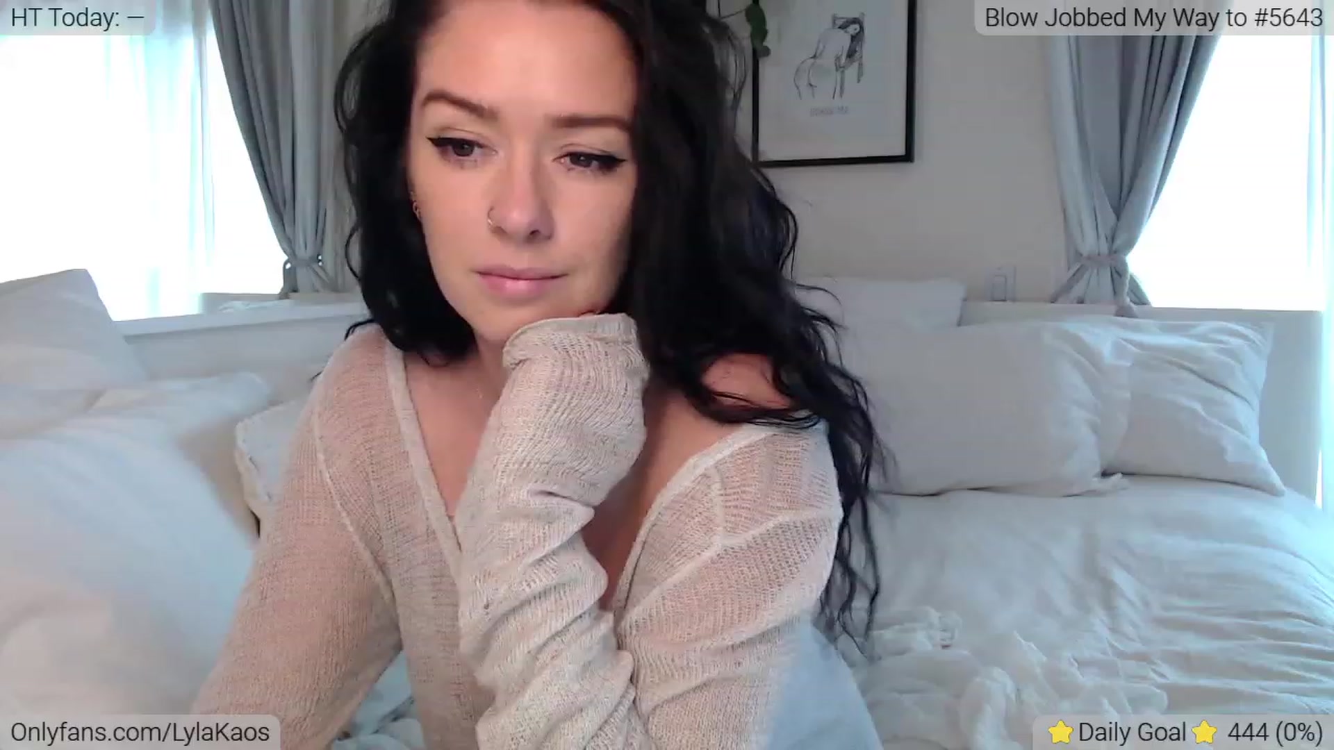 Gallery image thumbnail from LylaKaos's myfreecams stream on, 01/17/2023, 01:07 image 2 of 20