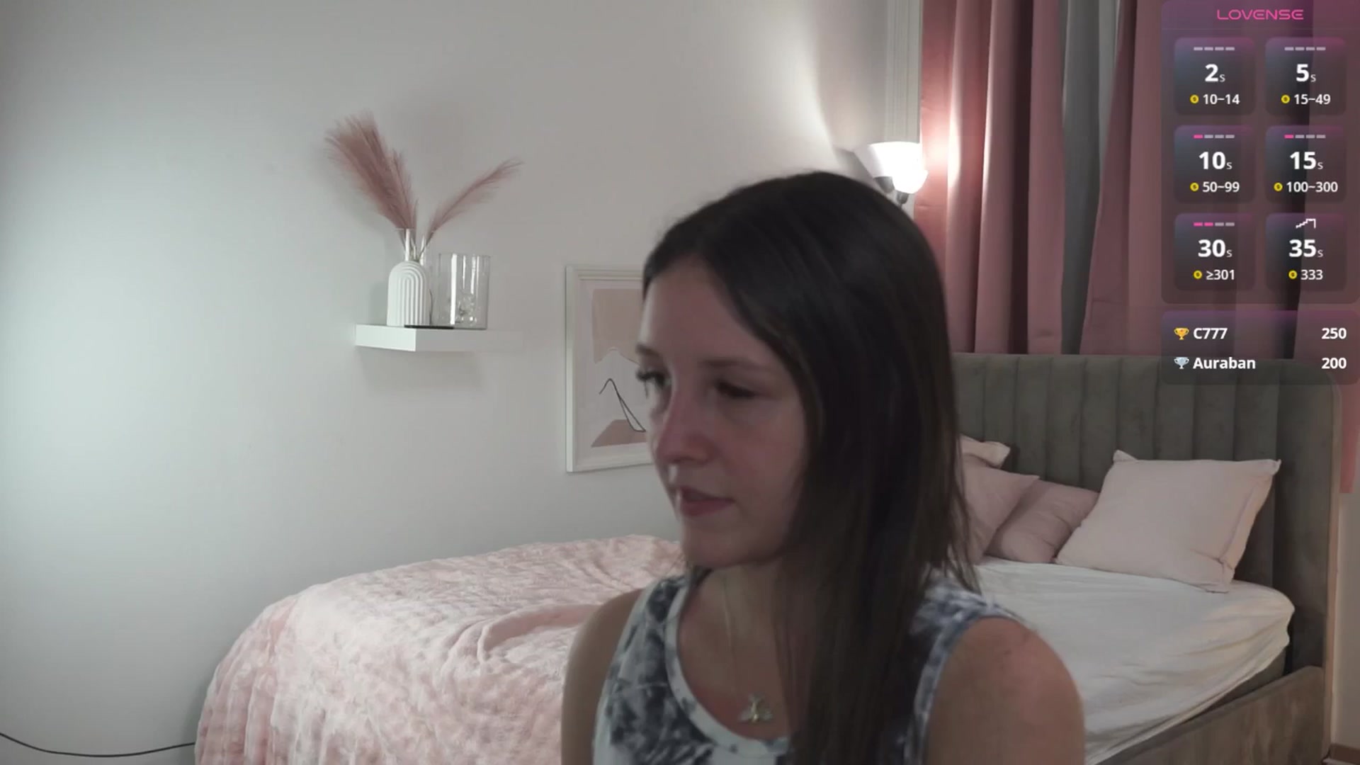 Gallery image thumbnail from MIssySweeet's myfreecams stream on, 12/08/2025, 10:50 image 10 of 20