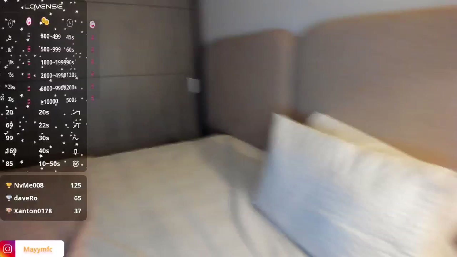 Gallery image thumbnail from Maysoon_'s myfreecams stream on, 01/11/2025, 24:05 image 6 of 20