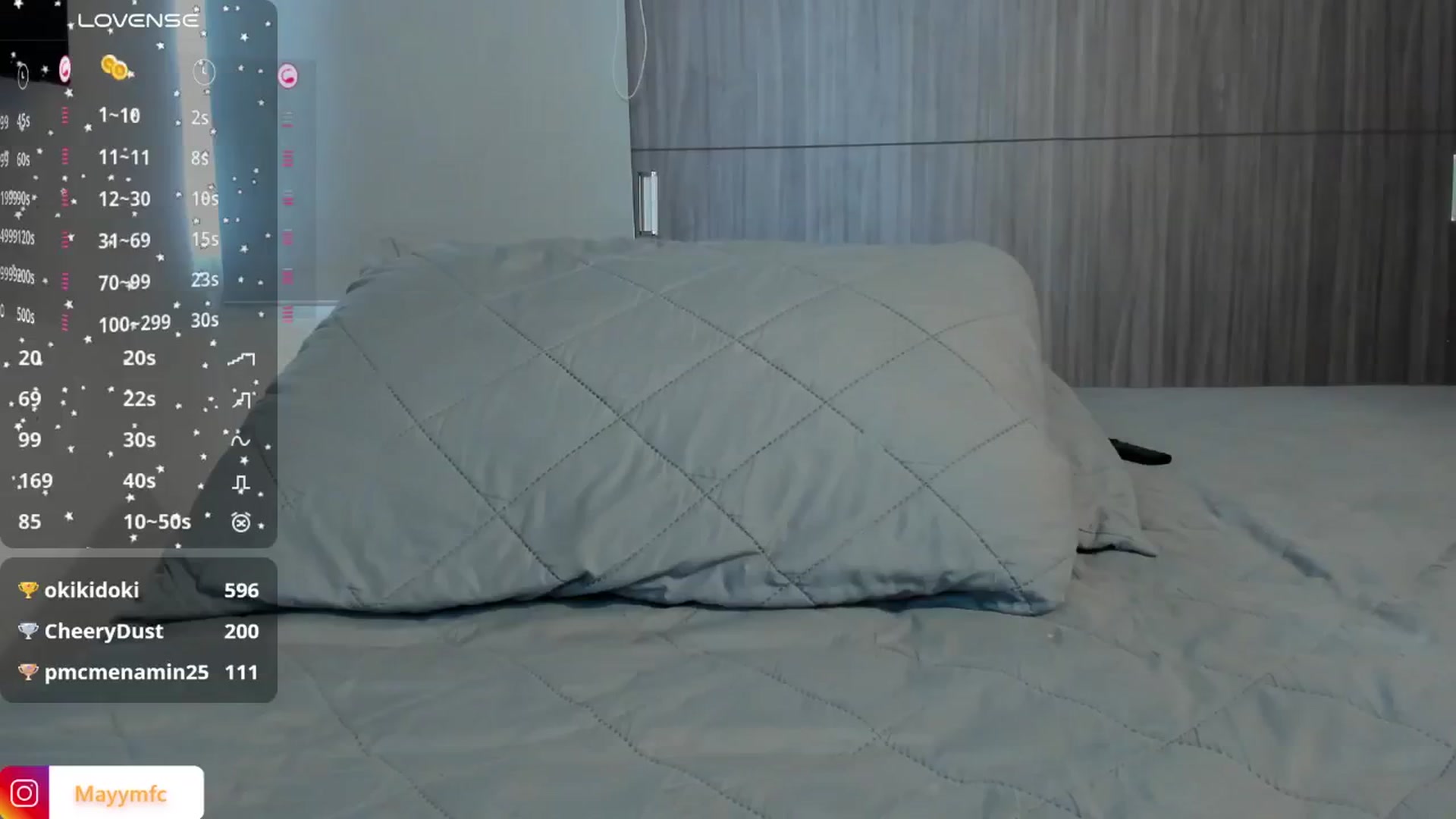 Gallery image thumbnail from Maysoon_'s myfreecams stream on, 01/20/2025, 18:23 image 10 of 20