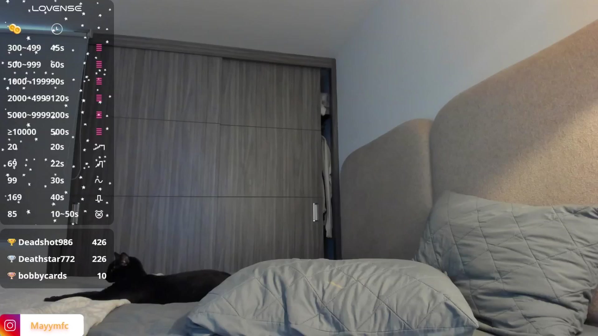 Gallery image thumbnail from Maysoon_'s myfreecams stream on, 03/18/2025, 21:56 image 2 of 20