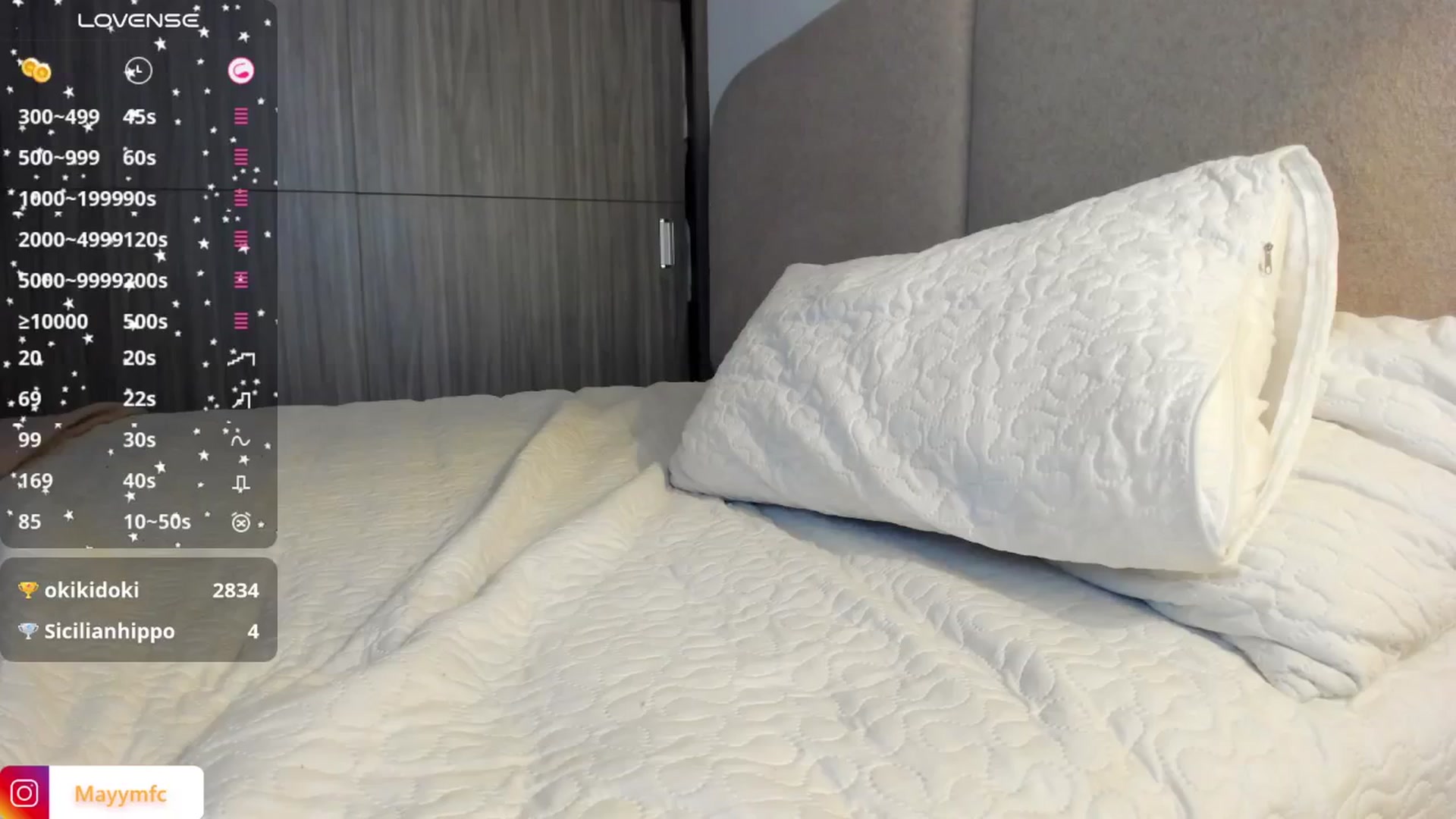 Gallery image thumbnail from Maysoon_'s myfreecams stream on, 03/26/2025, 18:49 image 14 of 20