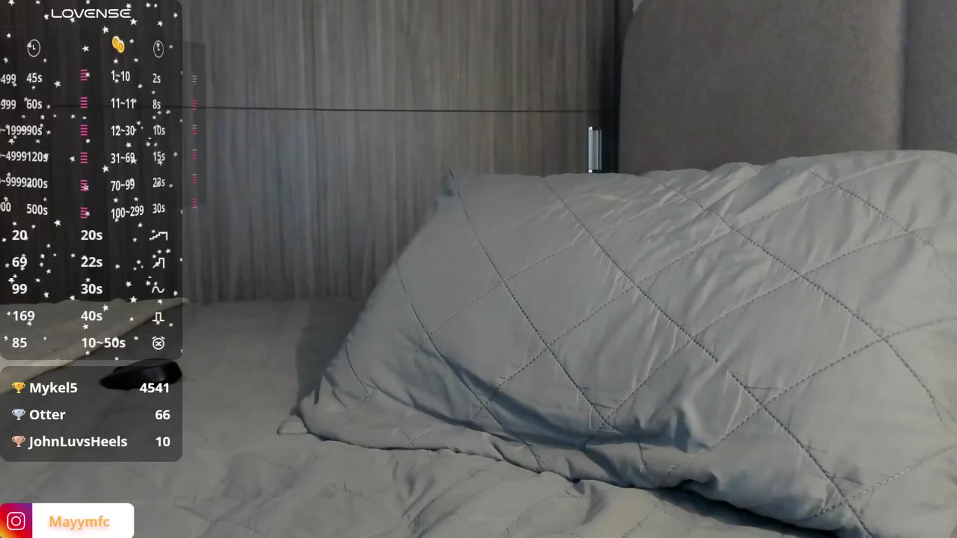 Gallery image thumbnail from Maysoon_'s myfreecams stream on, 04/02/2025, 21:26 image 10 of 20