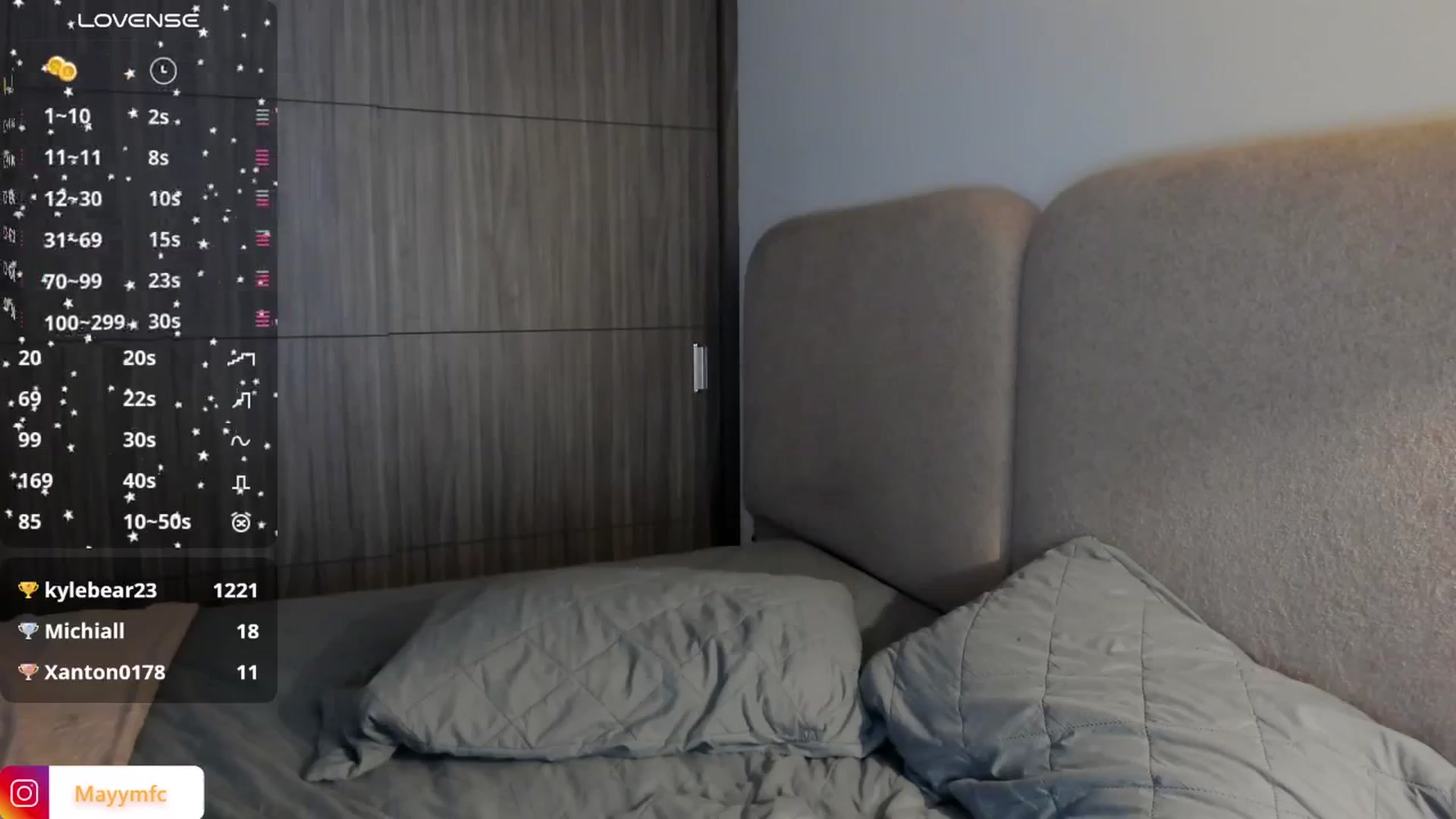 Gallery image thumbnail from Maysoon_'s myfreecams stream on, 04/25/2025, 18:34 image 12 of 20