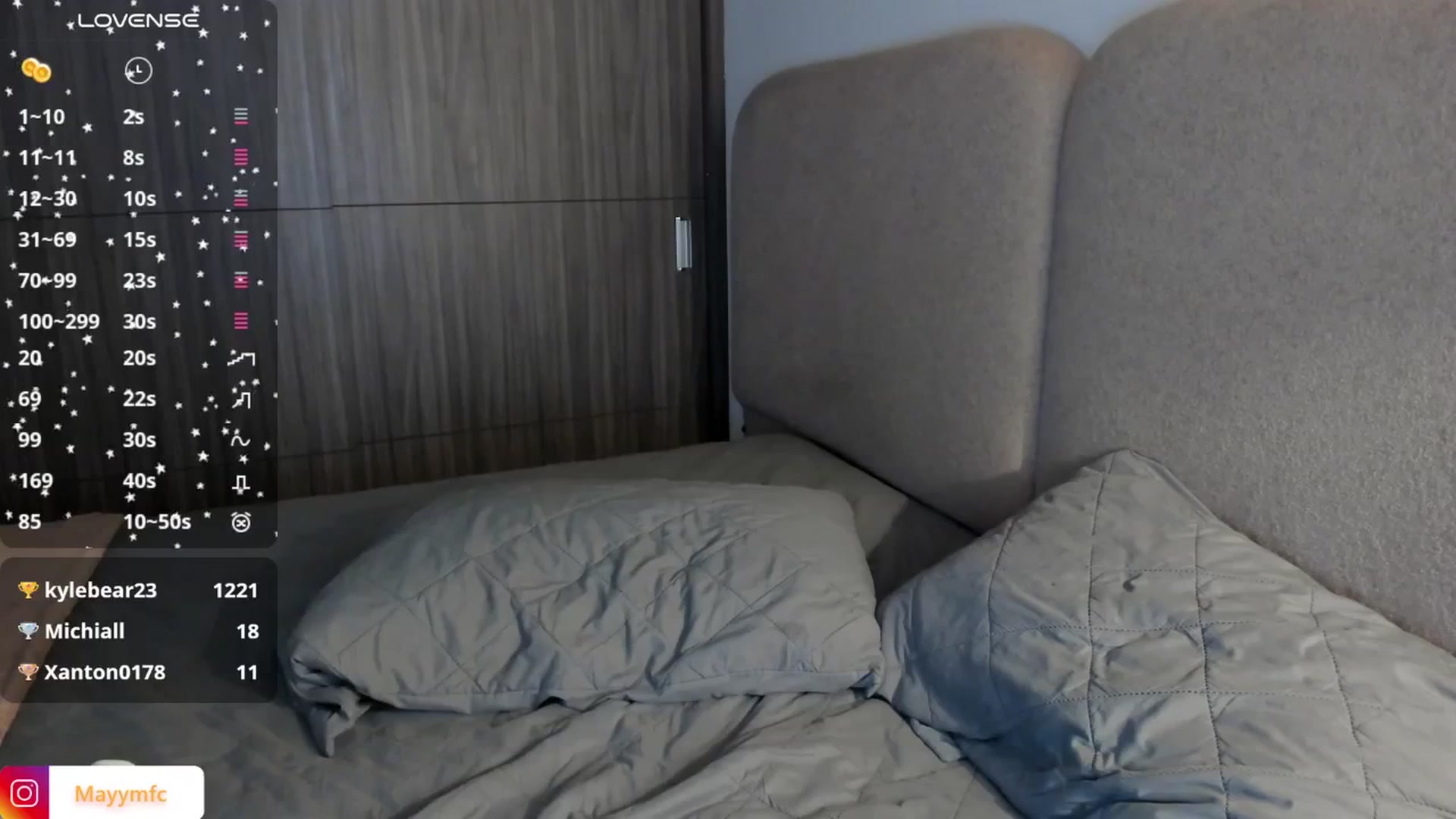 Gallery image thumbnail from Maysoon_'s myfreecams stream on, 04/25/2025, 18:34 image 13 of 20
