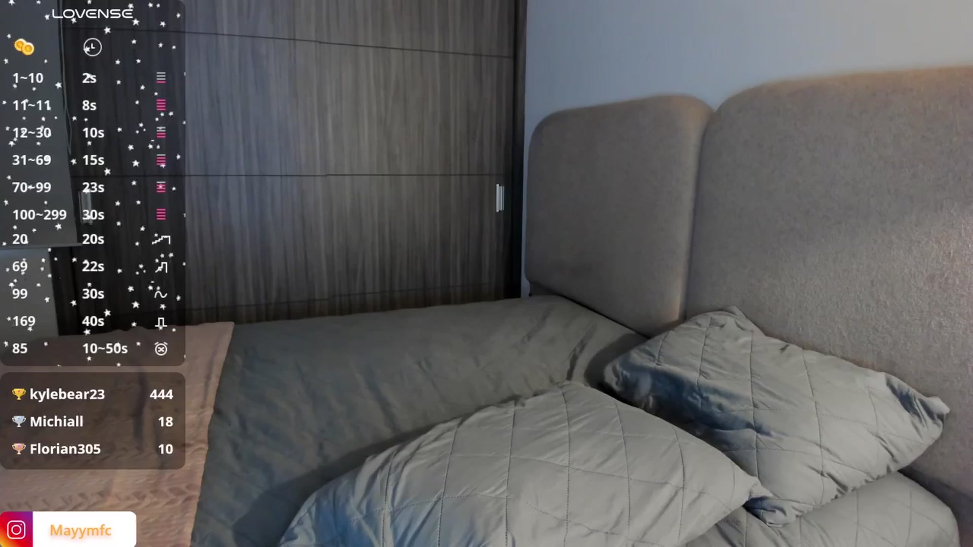 Gallery image thumbnail from Maysoon_'s myfreecams stream on, 04/25/2025, 18:34 image 8 of 20