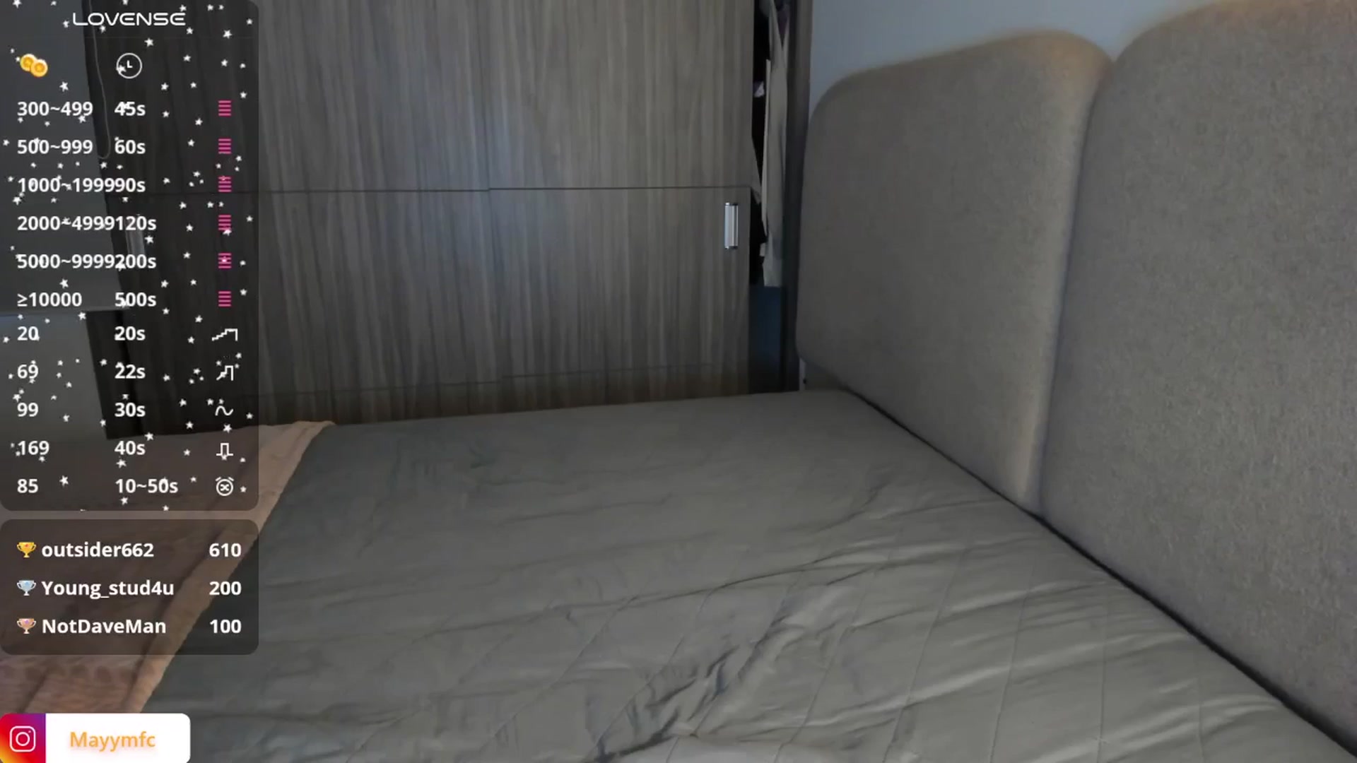 Gallery image thumbnail from Maysoon_'s myfreecams stream on, 04/28/2025, 19:38 image 9 of 20