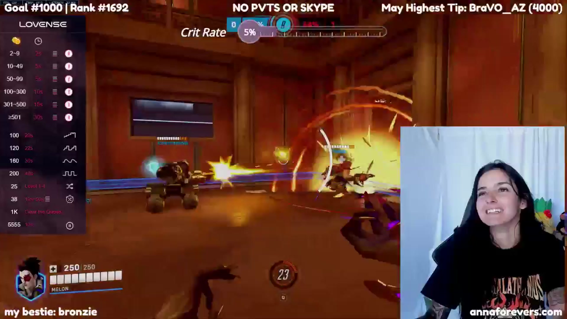Gallery image thumbnail from Melon's myfreecams stream on, 05/27/2024, 02:14 image 5 of 20