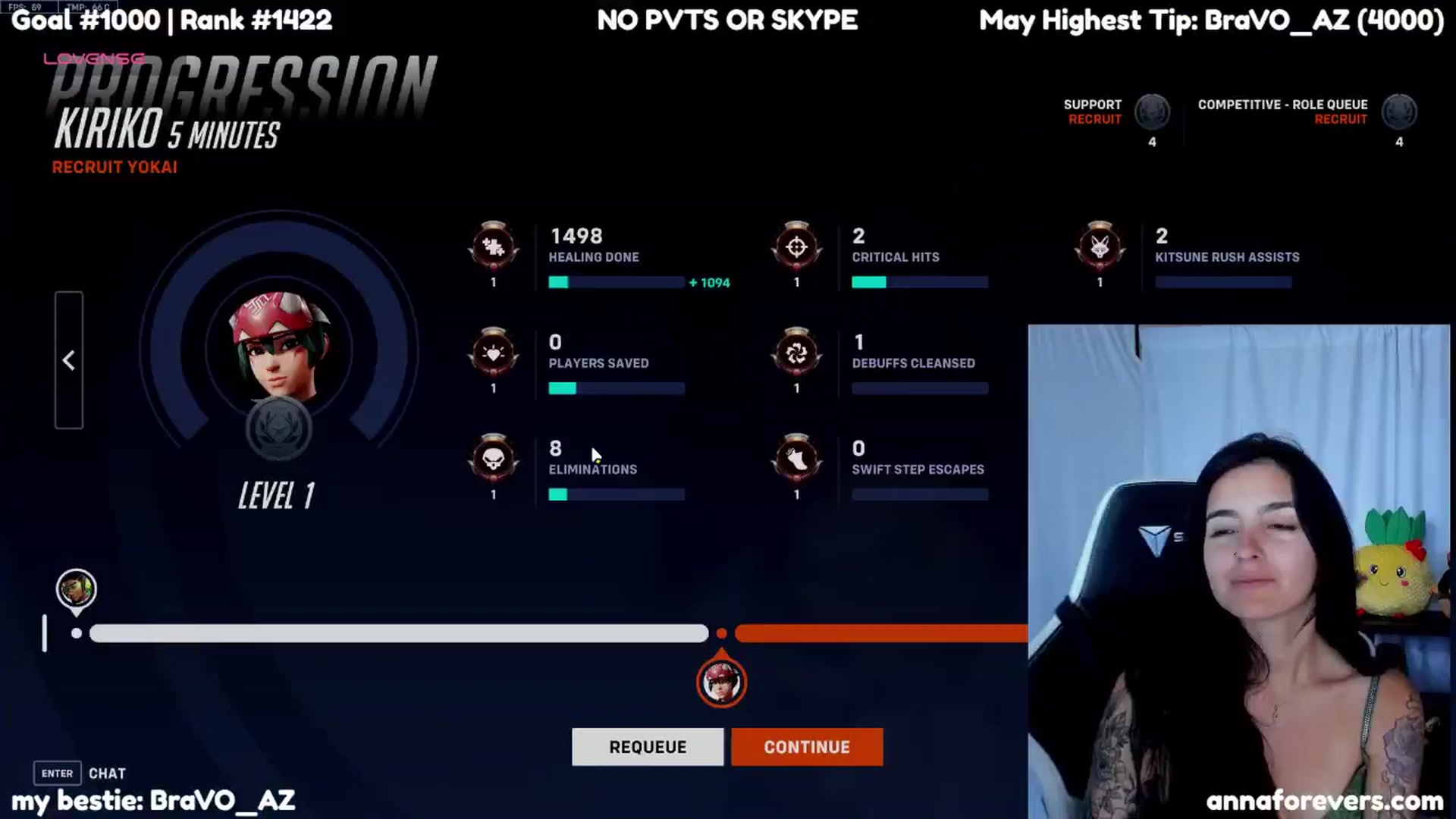Gallery image thumbnail from Melon's myfreecams stream on, 05/30/2024, 02:03 image 18 of 20