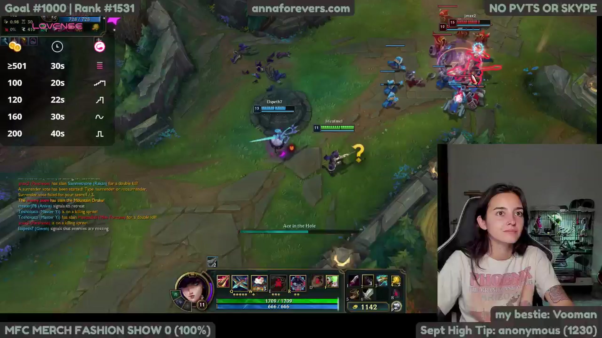 Gallery image thumbnail from Melon's myfreecams stream on, 09/28/2024, 03:58 image 14 of 20