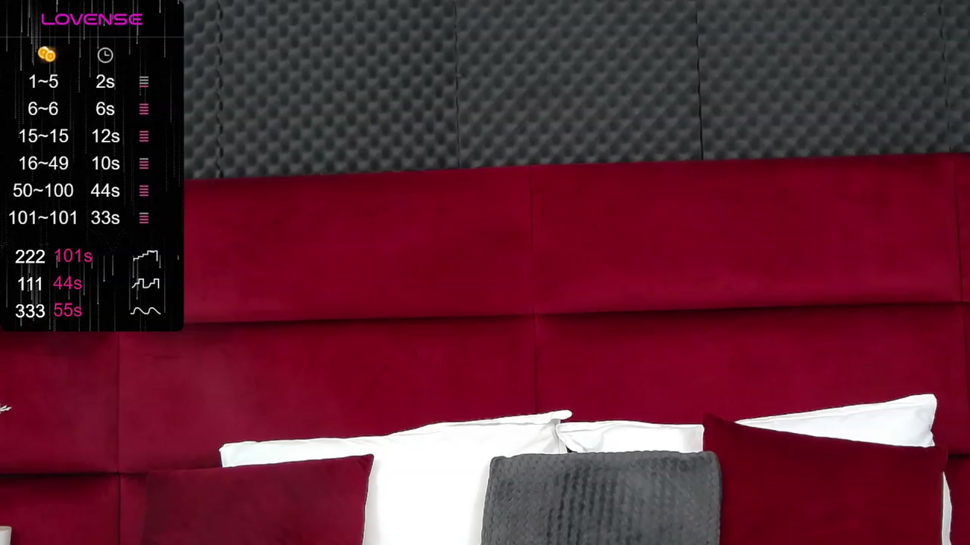 Gallery image thumbnail from Minion_A's myfreecams stream on, 02/04/2024, 10:40 image 8 of 20