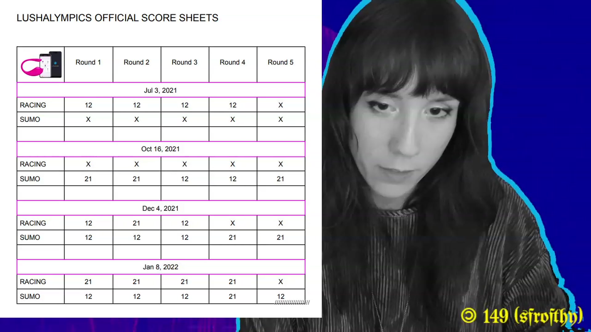 Gallery image thumbnail from MinnieMoralia's myfreecams stream on, 07/29/2023, 19:14 image 10 of 20