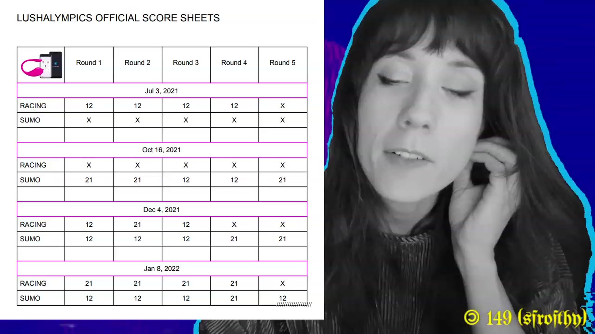 Gallery image thumbnail from MinnieMoralia's myfreecams stream on, 07/29/2023, 19:14 image 11 of 20