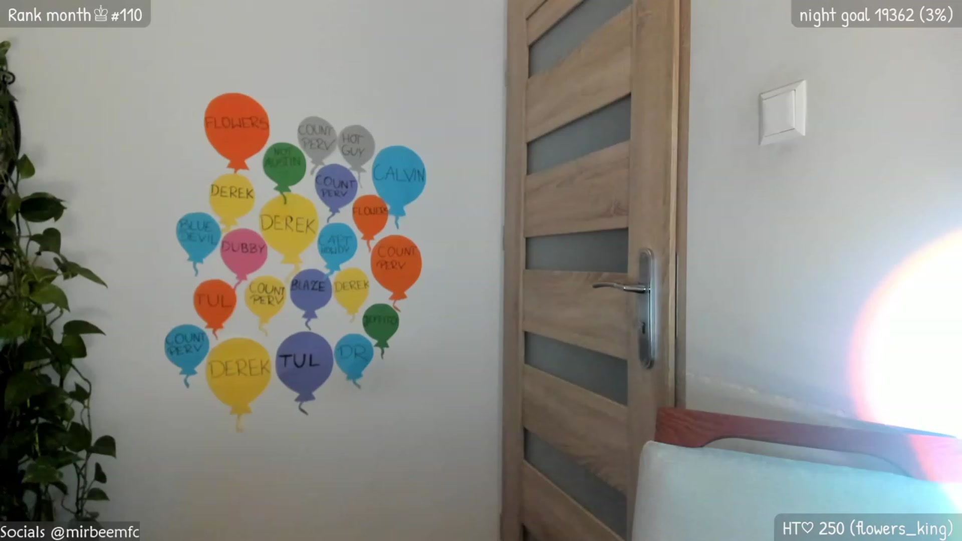 Gallery image thumbnail from MirBee's myfreecams stream on, 03/27/2023, 24:01 image 2 of 20
