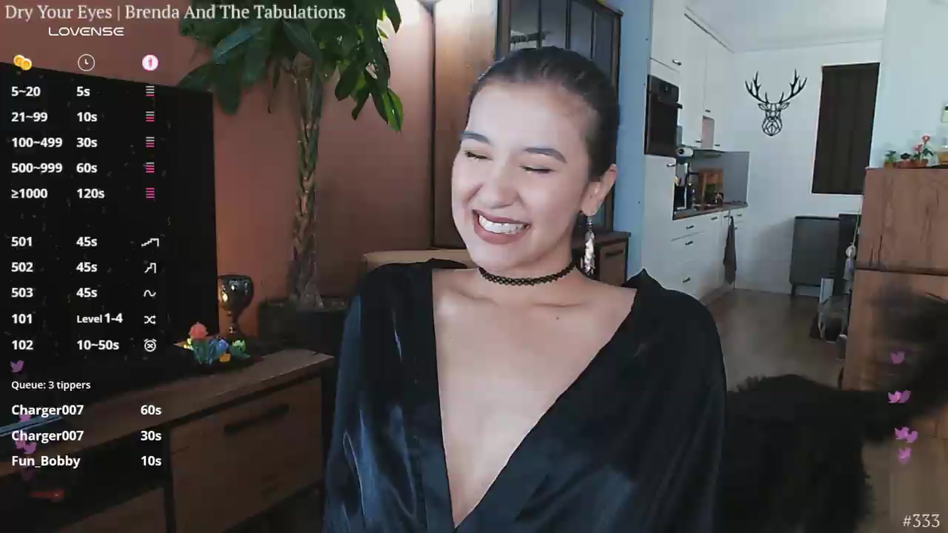 Gallery image thumbnail from MissFine's myfreecams stream on, 05/07/2026, 01:56 image 12 of 20