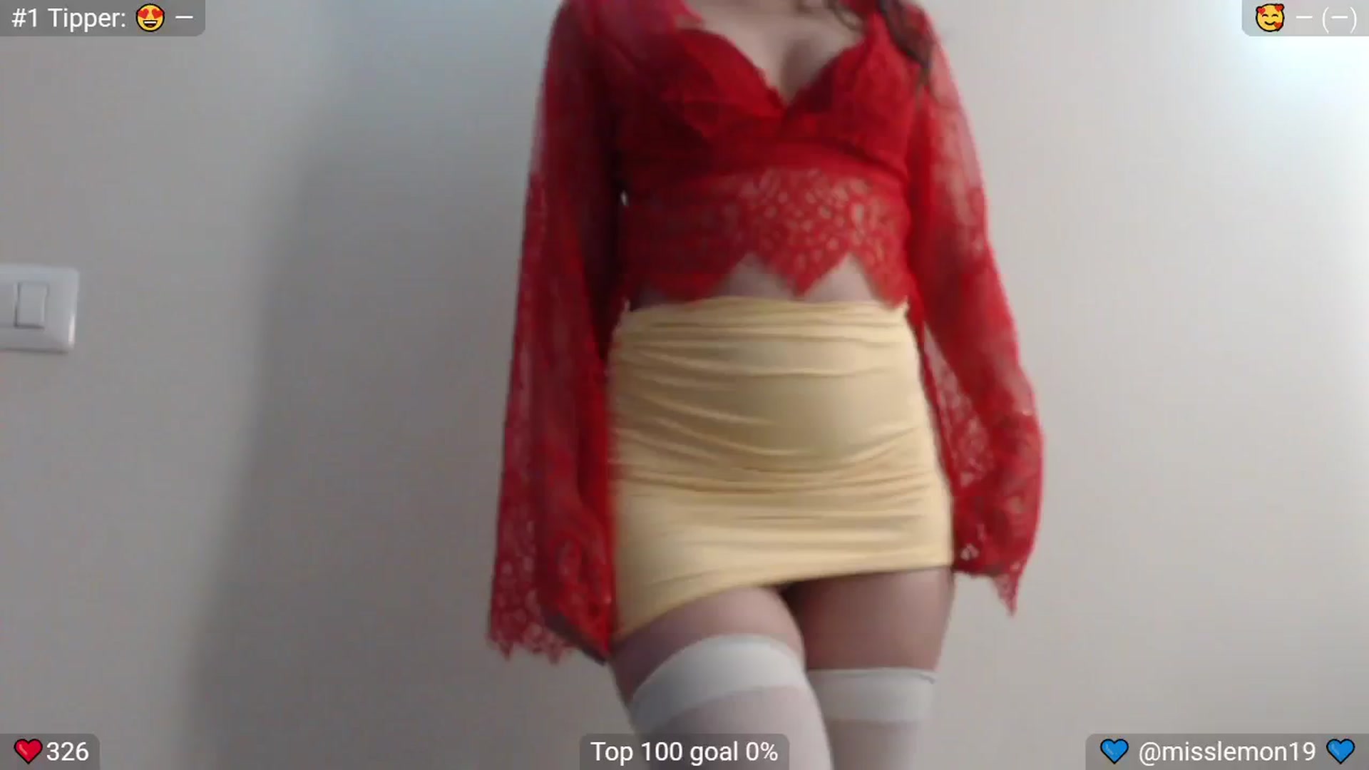 Gallery image thumbnail from MissReno's myfreecams stream on, 06/04/2025, 21:50 image 19 of 20