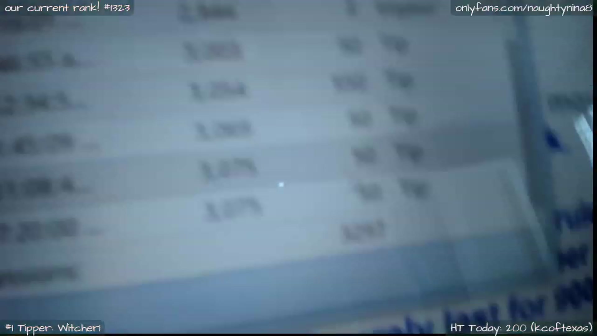 Gallery image thumbnail from Miss_Nina's myfreecams stream on, 07/28/2023, 18:40 image 18 of 20