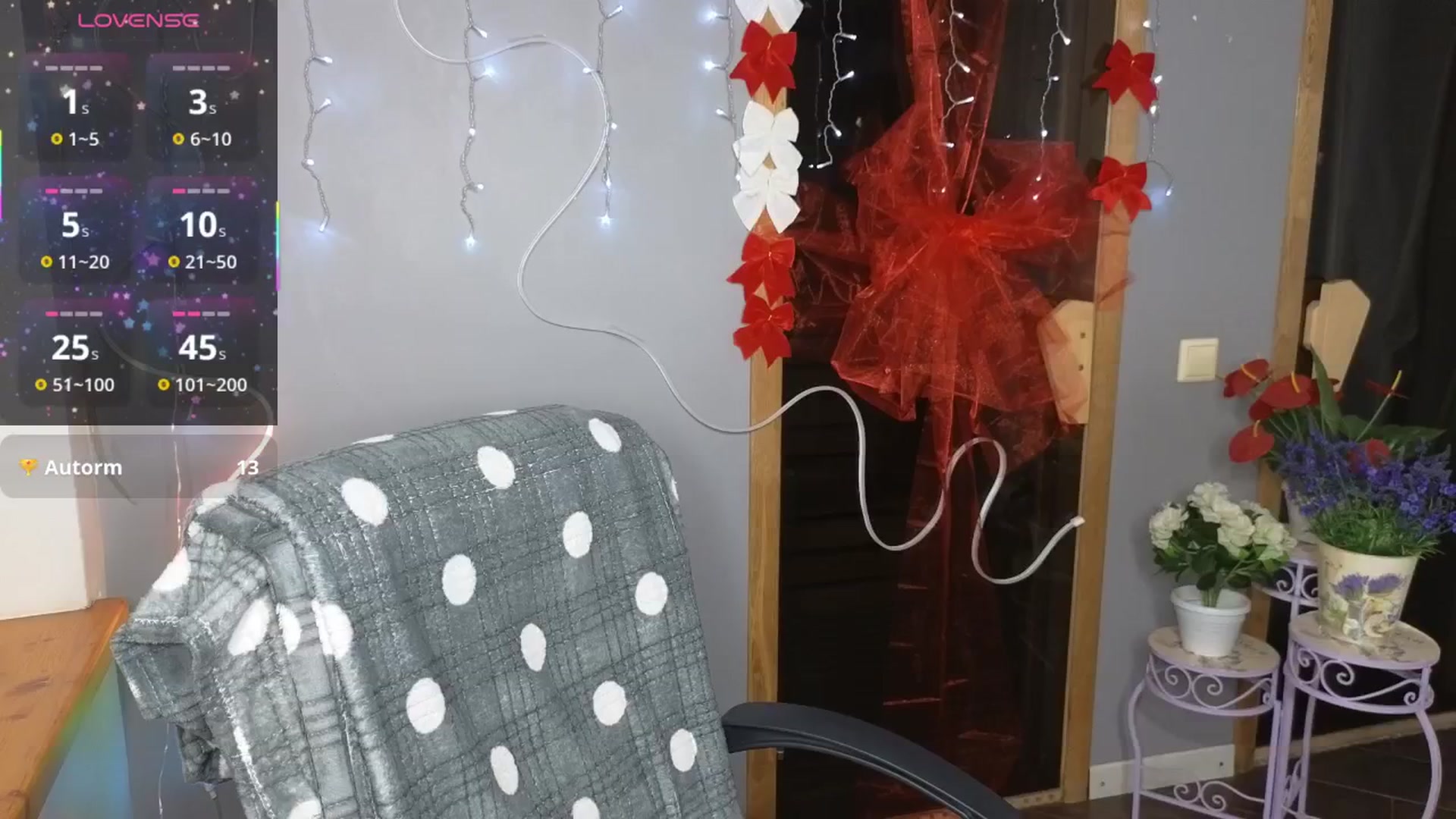 Gallery image thumbnail from Miss_Sofia's myfreecams stream on, 12/27/2025, 13:18 image 14 of 20