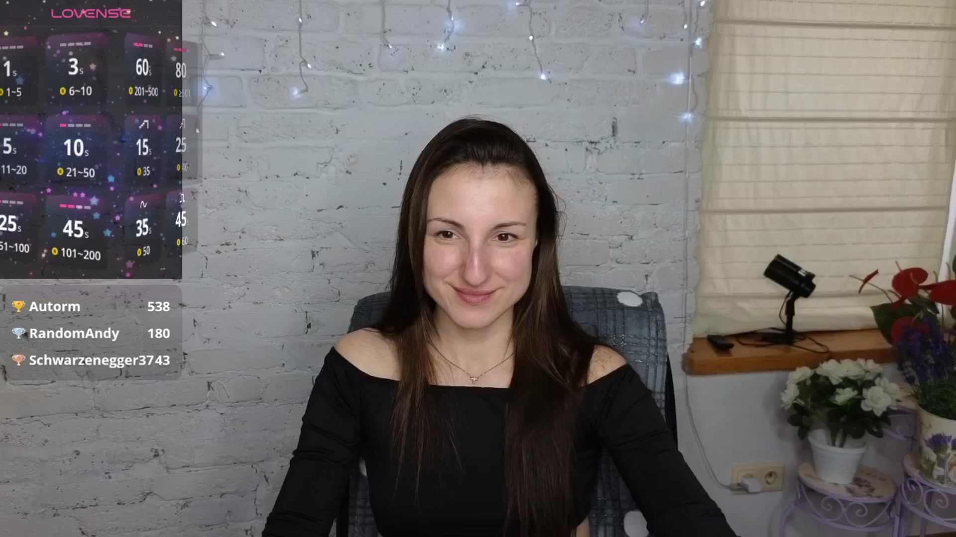 Gallery image thumbnail from Miss_Sofia's myfreecams stream on, 01/25/2026, 12:05 image 20 of 20