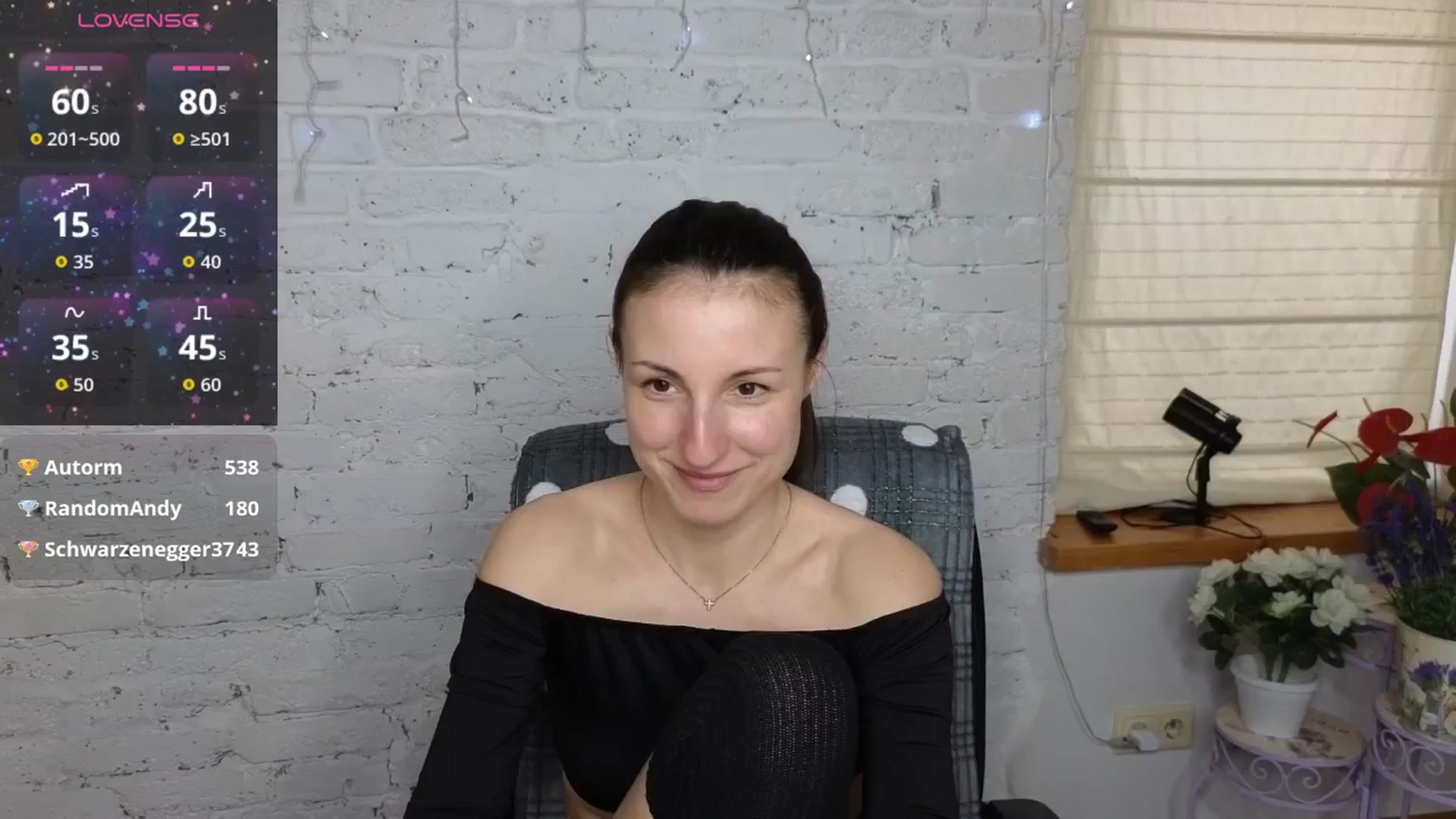 Gallery image thumbnail from Miss_Sofia's myfreecams stream on, 01/25/2026, 12:05 image 9 of 20