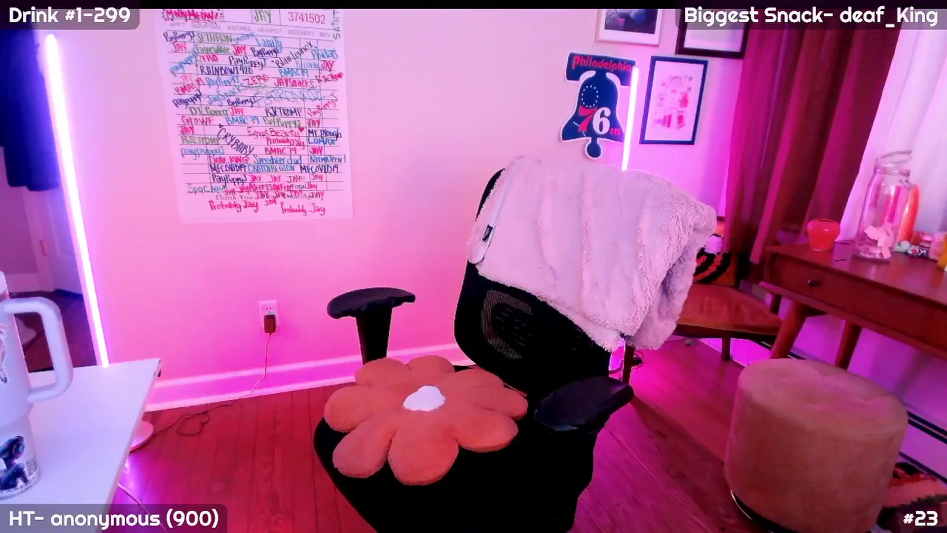 Gallery image thumbnail from MollySnacks's myfreecams stream on, 07/25/2025, 06:35 image 13 of 20