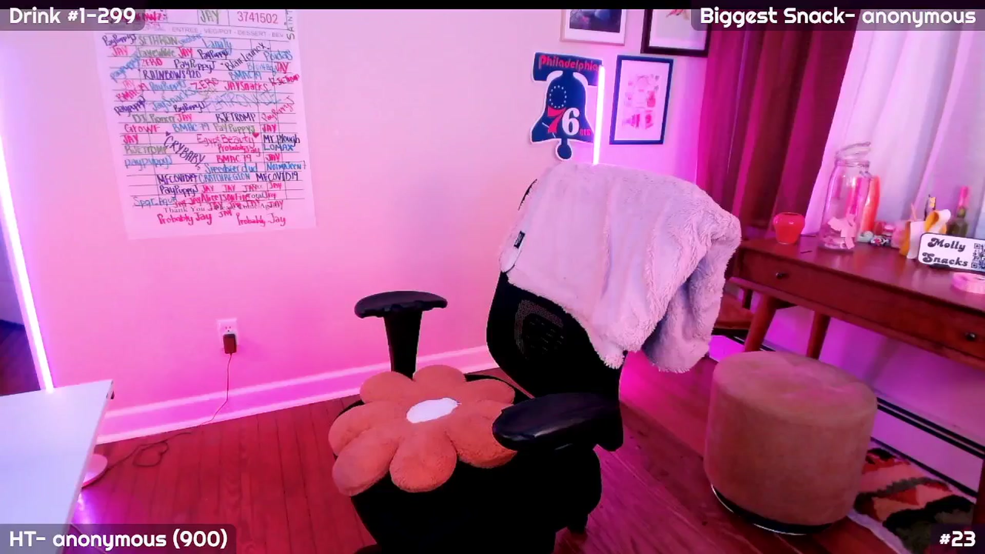 Gallery image thumbnail from MollySnacks's myfreecams stream on, 07/25/2025, 06:35 image 7 of 20