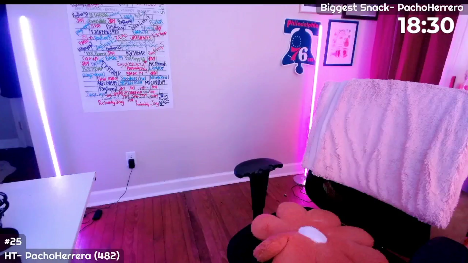 Gallery image thumbnail from MollySnacks's myfreecams stream on, 07/28/2025, 07:12 image 6 of 20