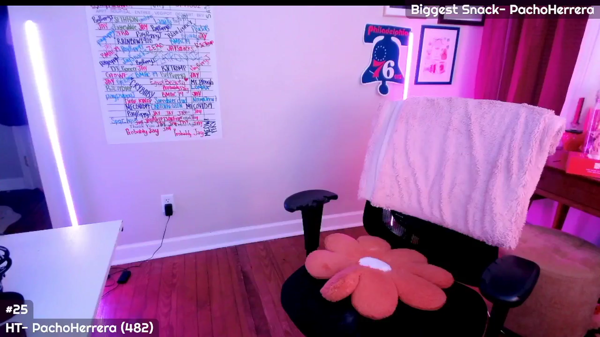 Gallery image thumbnail from MollySnacks's myfreecams stream on, 07/28/2025, 07:12 image 16 of 20